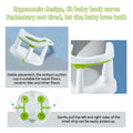 Baby bath seat